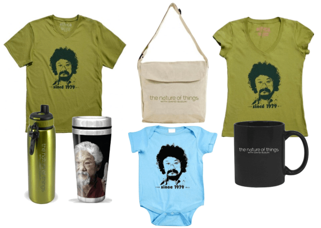 The Nature of Things