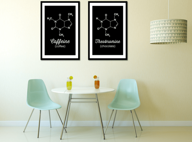 Print Anthology Chemistry Prints