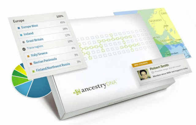AncestryDNA