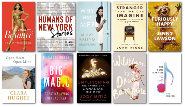 Nonfiction Reads 2015