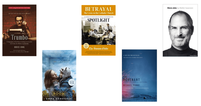 Oscar Book Giveaway 2016 Indigo