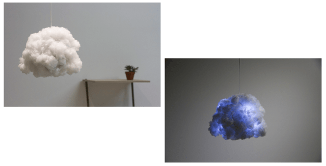 Tiny Cloud Light Bulletin