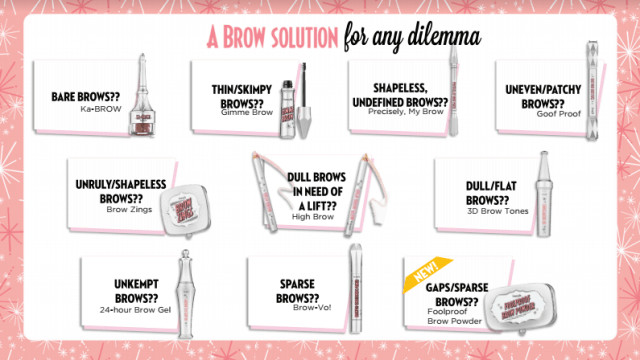 Benefit Brow Solutions